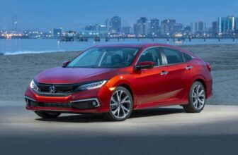 Honda Civic Si 2020 Si 4 Door Sedan w/Summer Tires (1.5L 4cyl Turbo 6M)