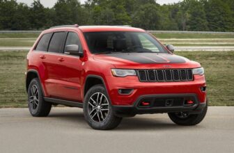 Jeep Grand Cherokee Trackhawk 2020 Trackhawk 4 Door SUV 4WD (6.2L 8cyl S/C 8A)