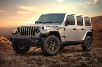 Jeep Wrangler 2021 - Unlimited Sport RHD SUV 4WD 2.0L