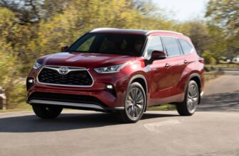 Toyota Highlander Hybrid 2021 - LE SUV 2.5L