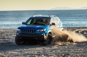 Jeep Cherokee 2019 - Limited SUV 4WD 3.2L