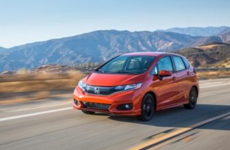 Honda Fit 2019 - Sport w/Honda Sensing Hatchback 1.5L