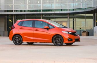 Honda Fit 2020 - Sport Hatchback 1.5L