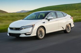 Honda Clarity 2020 - Touring Plug-In Hybrid Sedan 1.5L