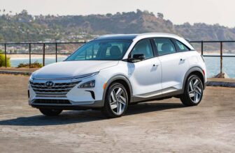 Hyundai NEXO 2021 - Limited SUV EV