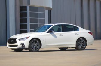 INFINITI Q50 2020 - RED SPORT 400 Sedan AWD 3.0L