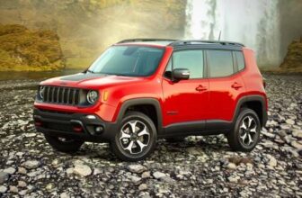 Jeep Renegade 2019 - Trailhawk SUV 4WD 1.3L