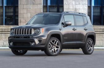 Jeep Renegade 2020 - Upland SUV 4WD 2.4L